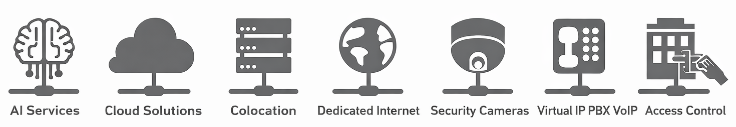 Servicios técnicos de Zellius